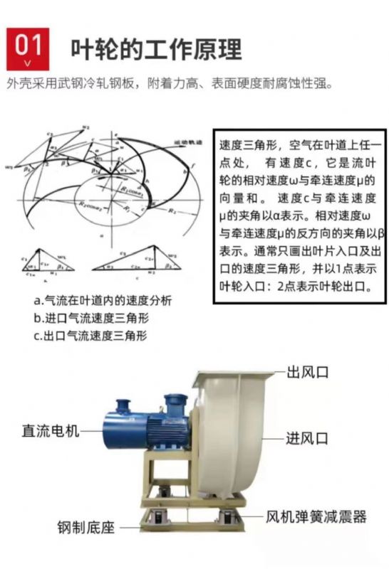 山東噴淋塔工業(yè)設(shè)備，廢氣處理水污染防治工程.jpg
